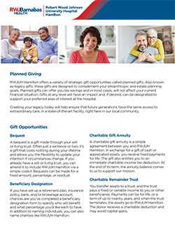 Gift Opportunities brochure